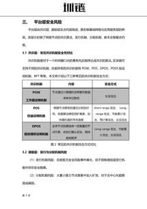 区块链技术安全概述——国家互联网金融安全技术专家委员会与上海圳链公司联合发布