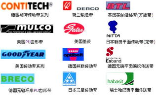 代理产品与代理代办 市场拓展与效率提升的得力助手